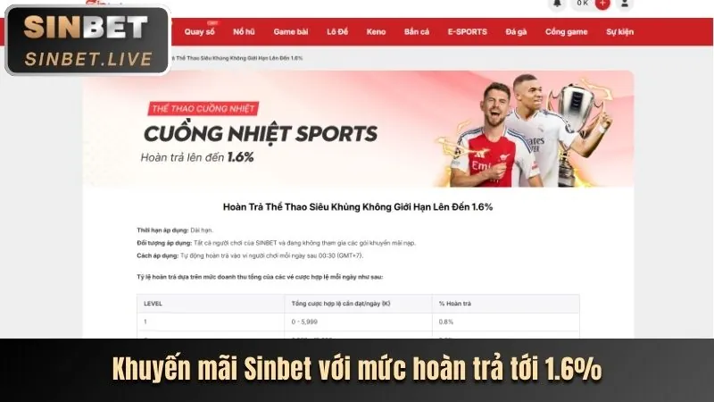 Ưu đãi casino đặc biệt